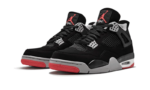Bred 2019