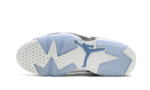UNC